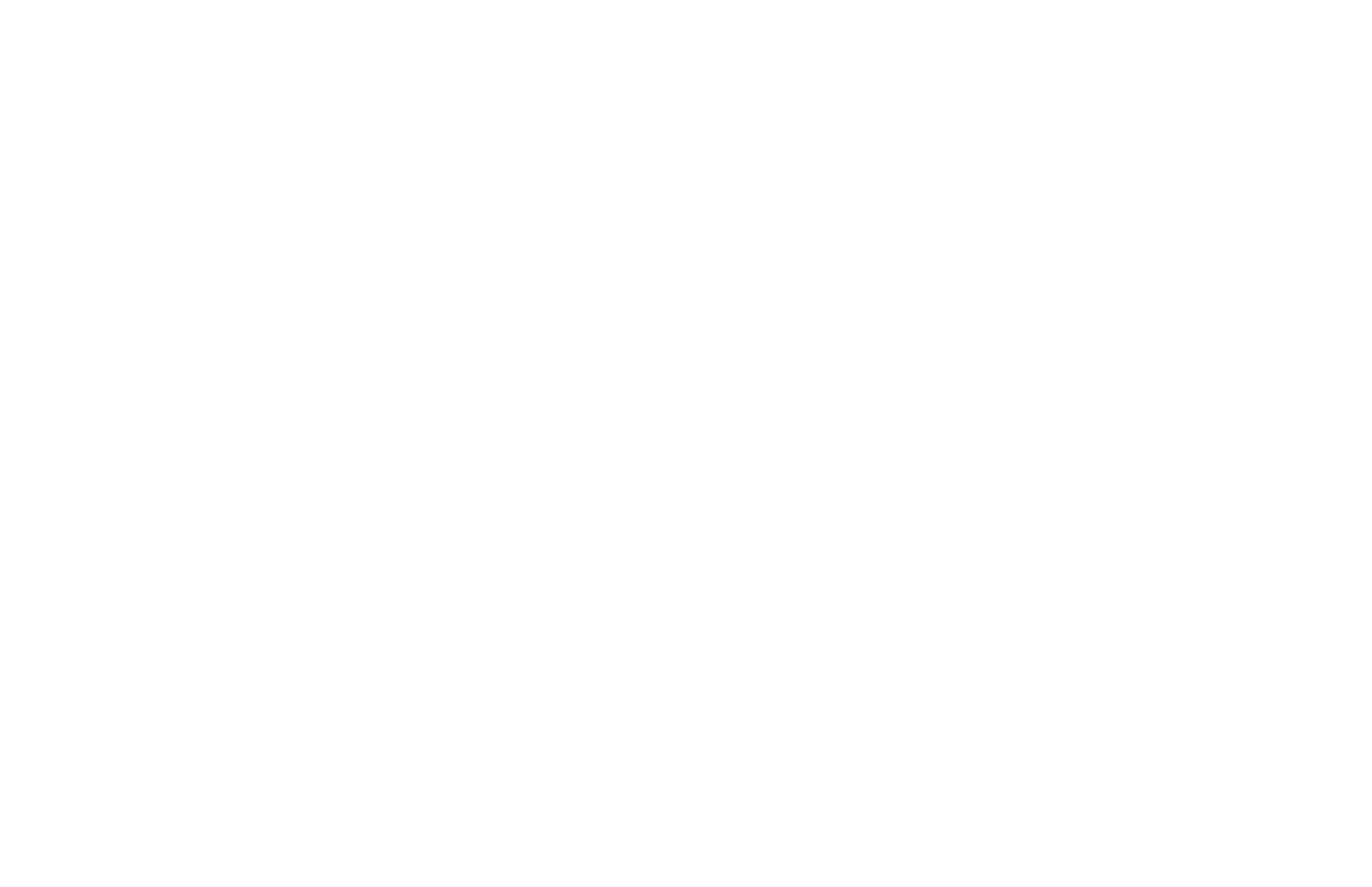 Dyntell ERP 4